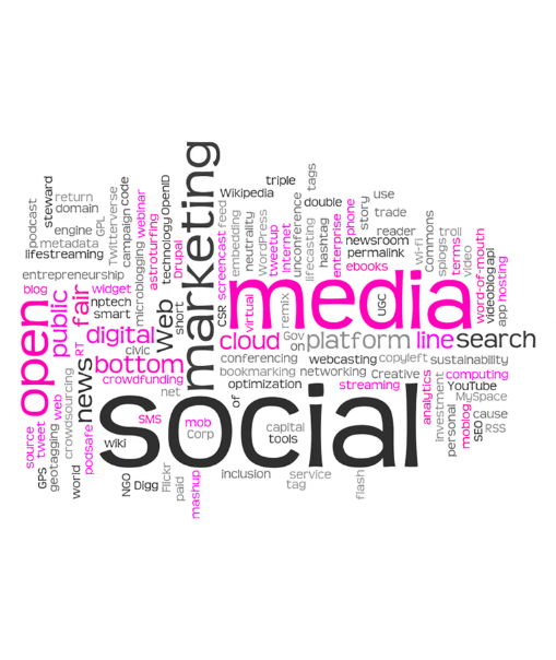 Word cloud with prominent terms "social," "media," "marketing," and "open" in varying sizes and colors.