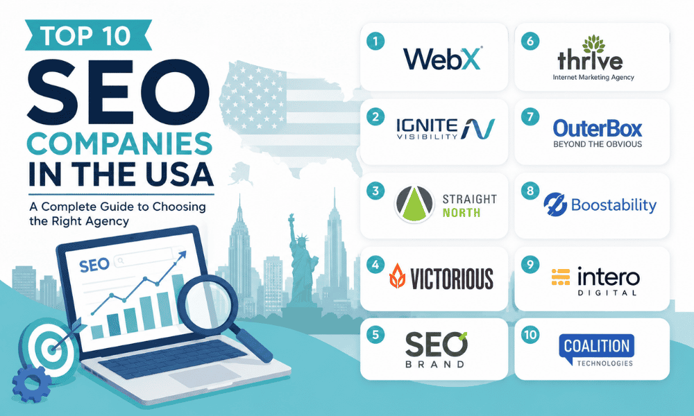 An infographic listing the top 10 SEO companies in the USA alongside a laptop showing analytics.