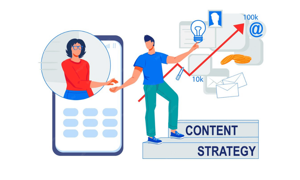 content strategy vectors