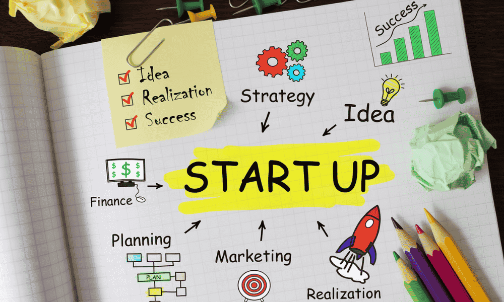 A hand-drawn concept map in a notebook centered on the highlighted words "START UP" with arrows connecting to key business elements including strategy, idea, realization, marketing, planning, and finance.