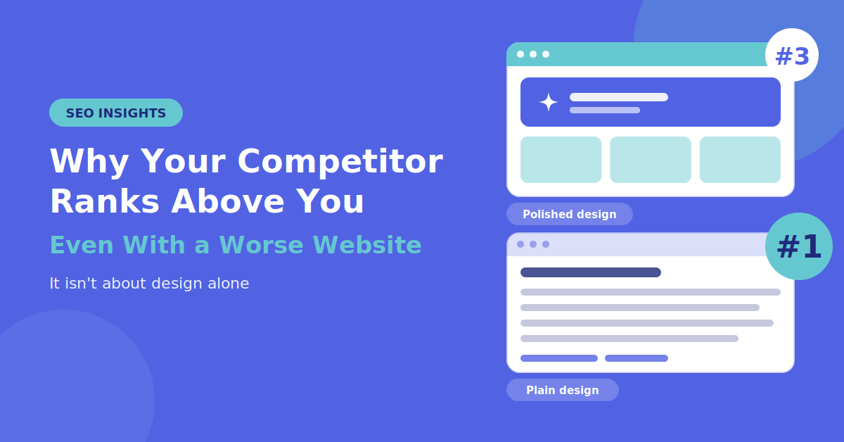 Competitor ranking higher on Google with a plainer website than a polished one