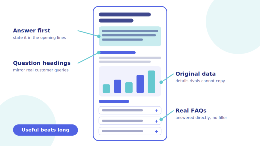 Page structure for content that answers real customer questions